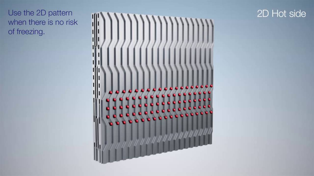 printed circuit heat exchangers (pche)