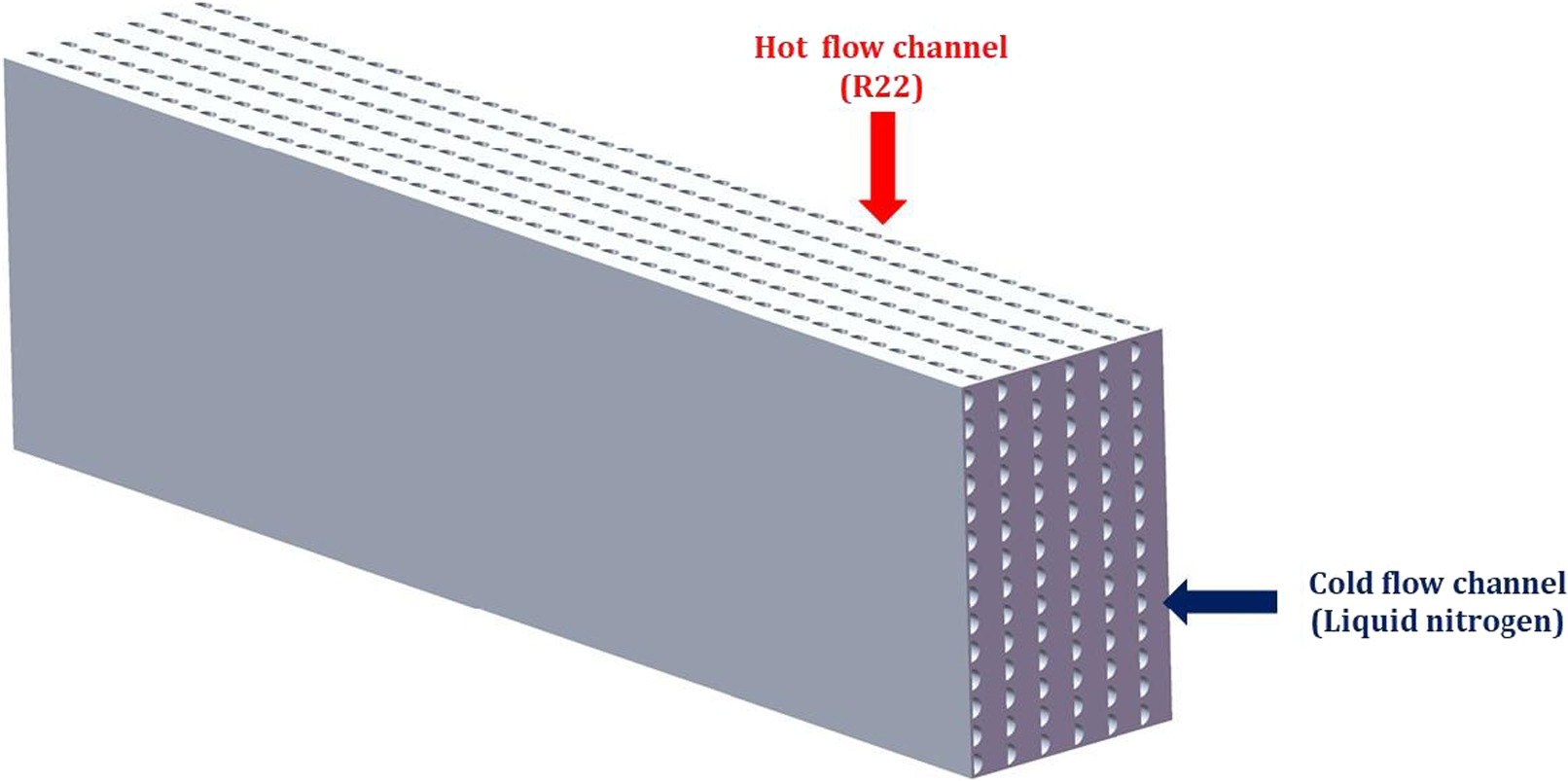 printed circuit heat exchanger manufacturer