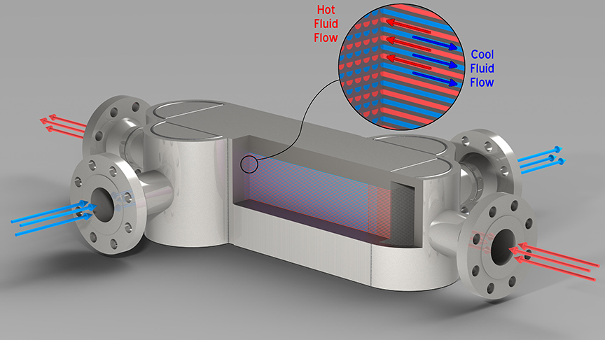 diffusion bonded heat exchangers