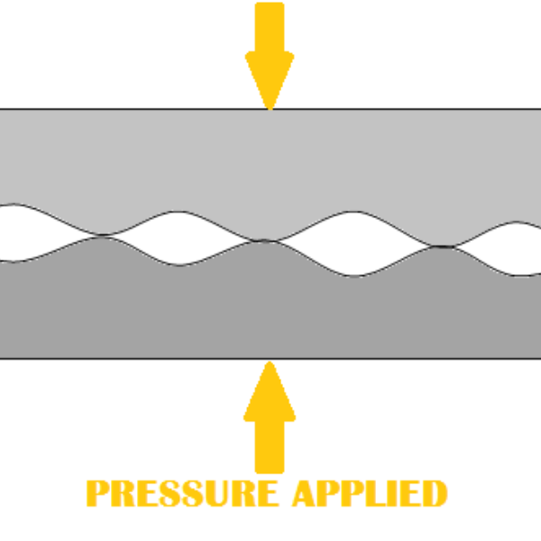 state-of-the-art diffusion bonding 2021