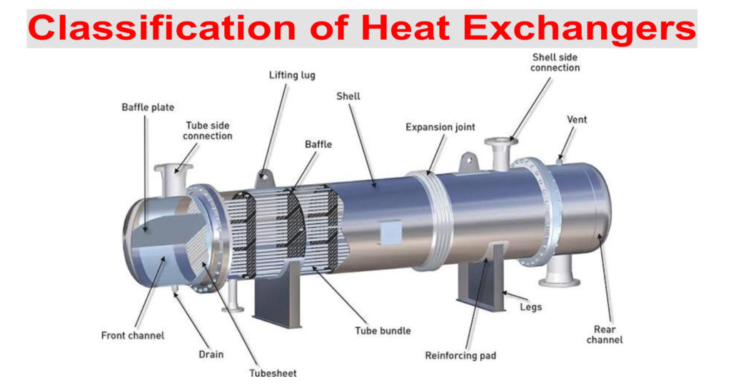 Cracked heat exchanger 2021