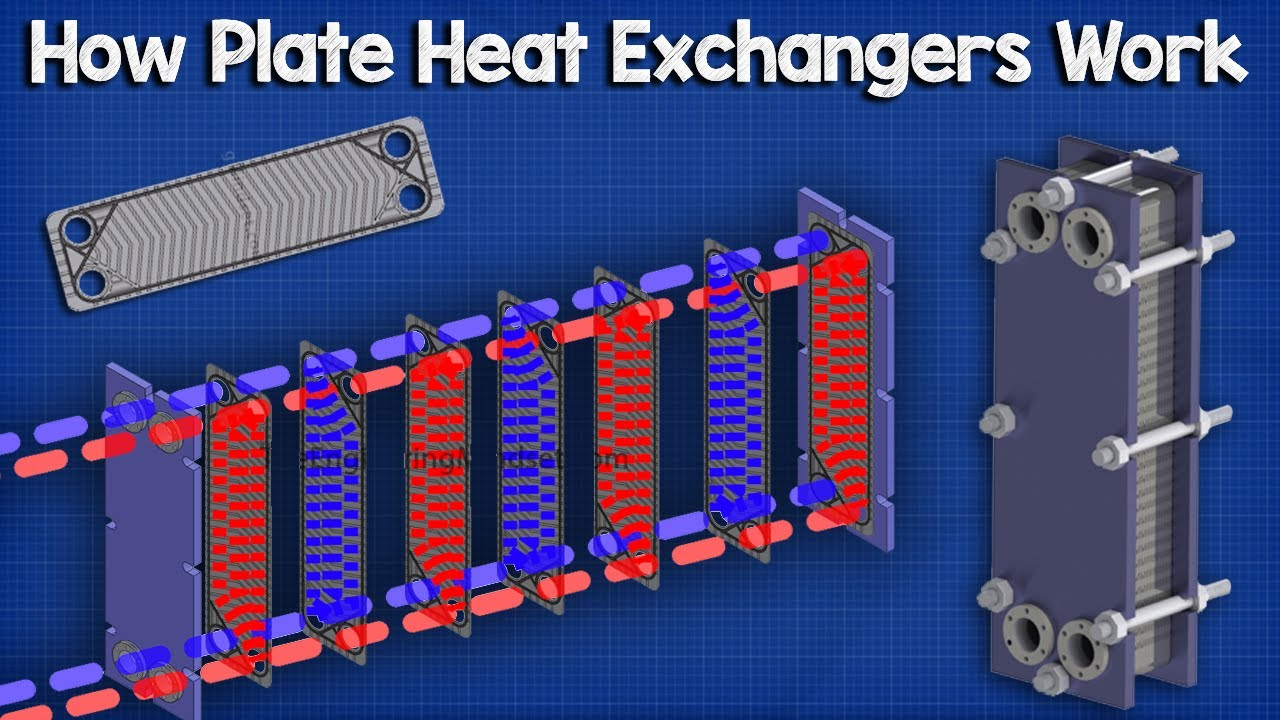 Heat exchanger