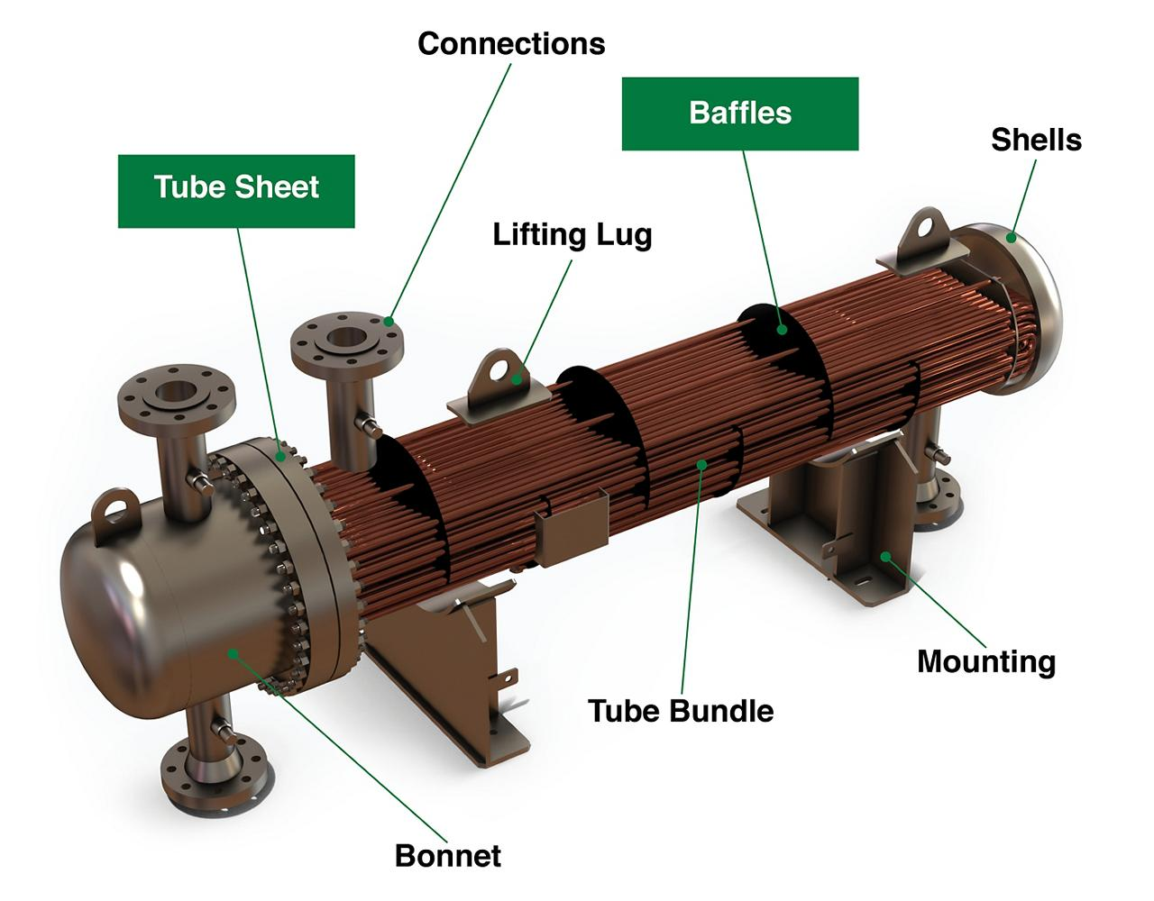 fireplace heat exchanger
