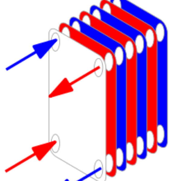 heat transfer area 2021