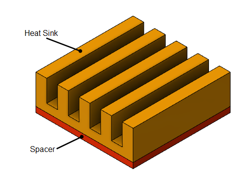 micro channel porous flow plate 2021