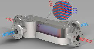 Custom Micro Channel Porous Flow Plate